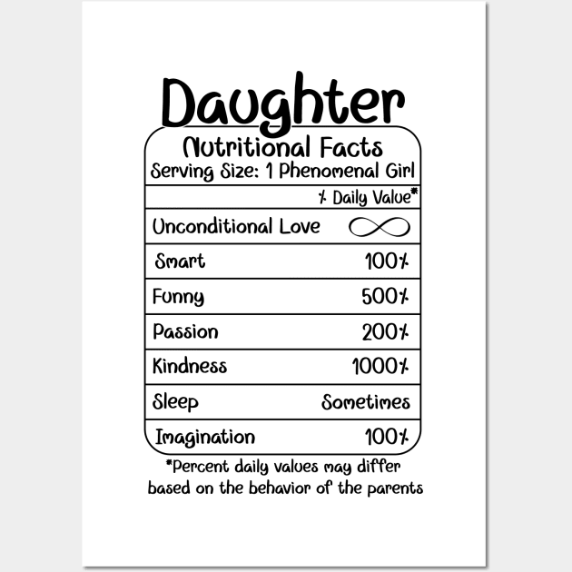 Daughter Nutritional Facts (for LightShirts) Wall Art by LeslieMakesStuff